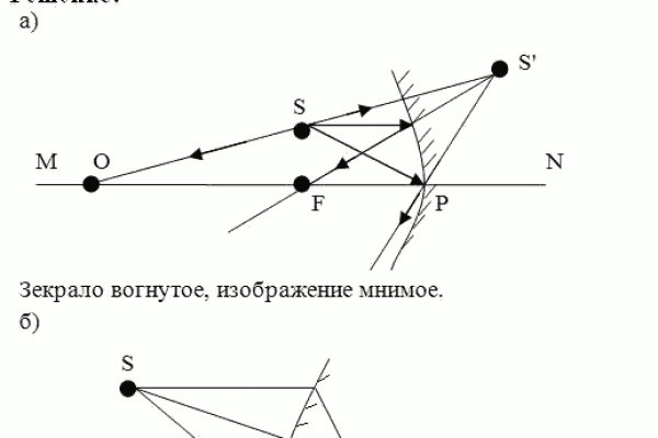 Зайти в кракен